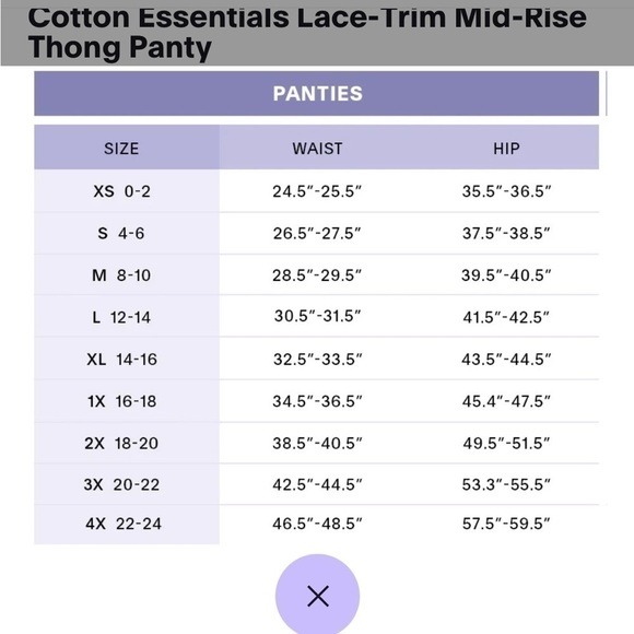 Savage x Fenty Cotton Essentials Lace-Trim Mid-Rise Thong Panty Size 3X - Picture 13 of 13